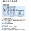 想买实惠的轧水烘燥机，就来飞龙机械制造|轧水烘燥机报价