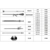 口碑好的内窥镜产品/泌尿外科手术器械，价位合理的内窥镜产品供销