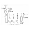 谐波治理方案