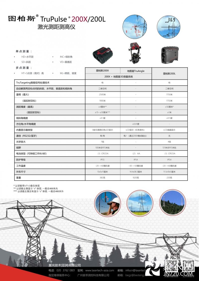 TP200X彩页2