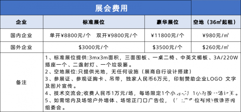 山西展会费用