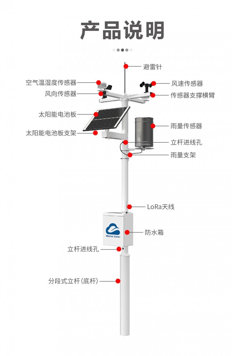 详情页-03