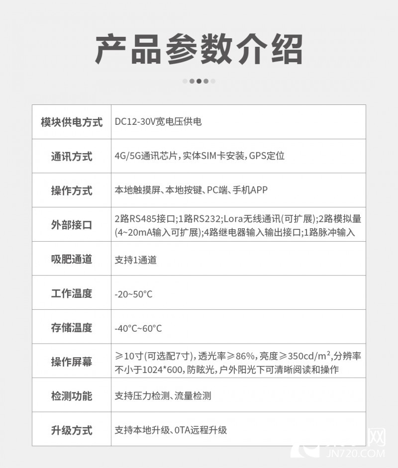 单通道水肥机控制器PLC详情页-02