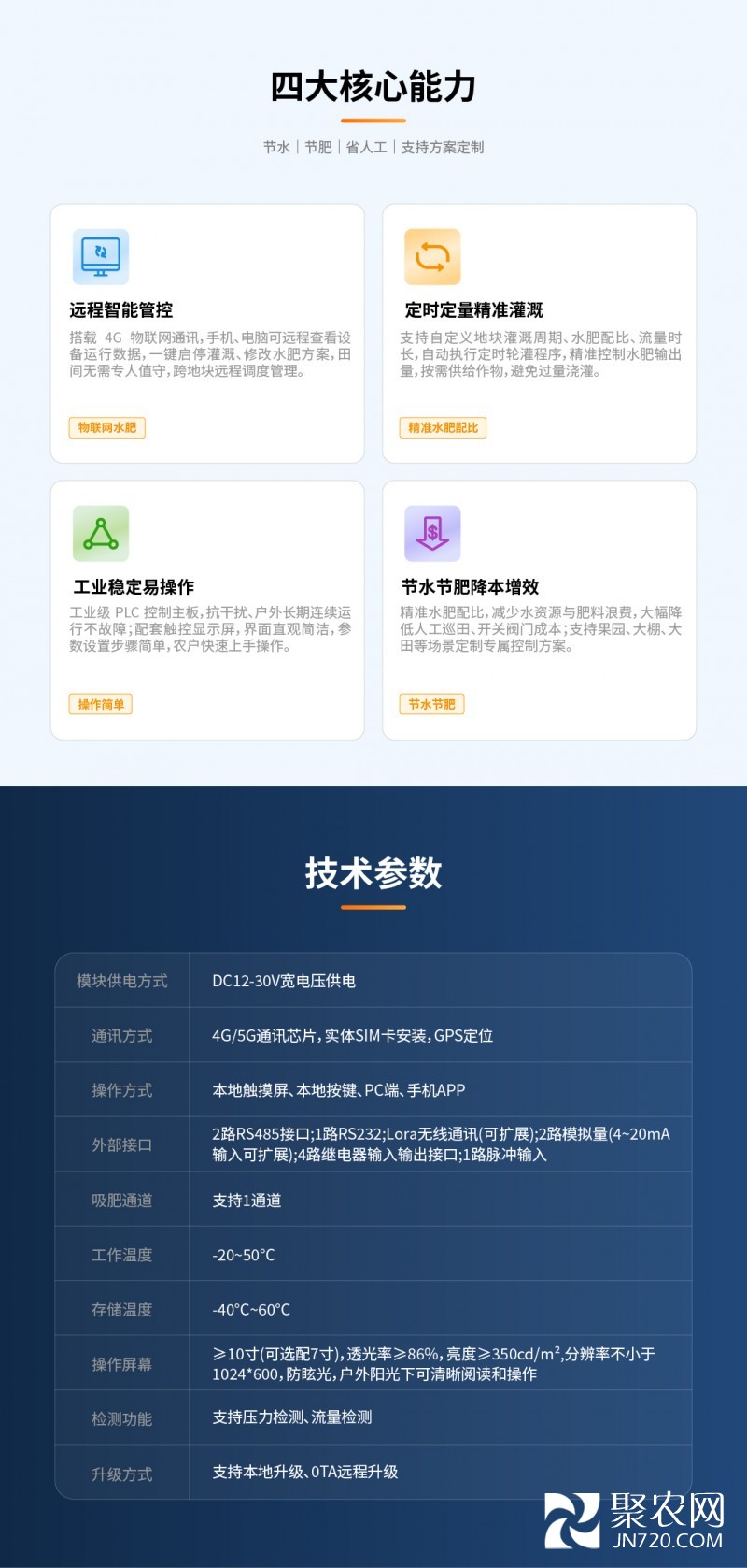 新单通道水肥机控制器PLC详情页-02