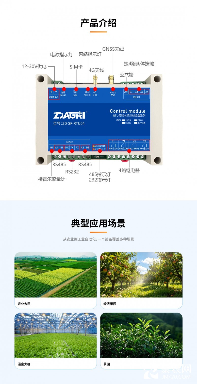 新单通道水肥机控制器PLC详情页-03