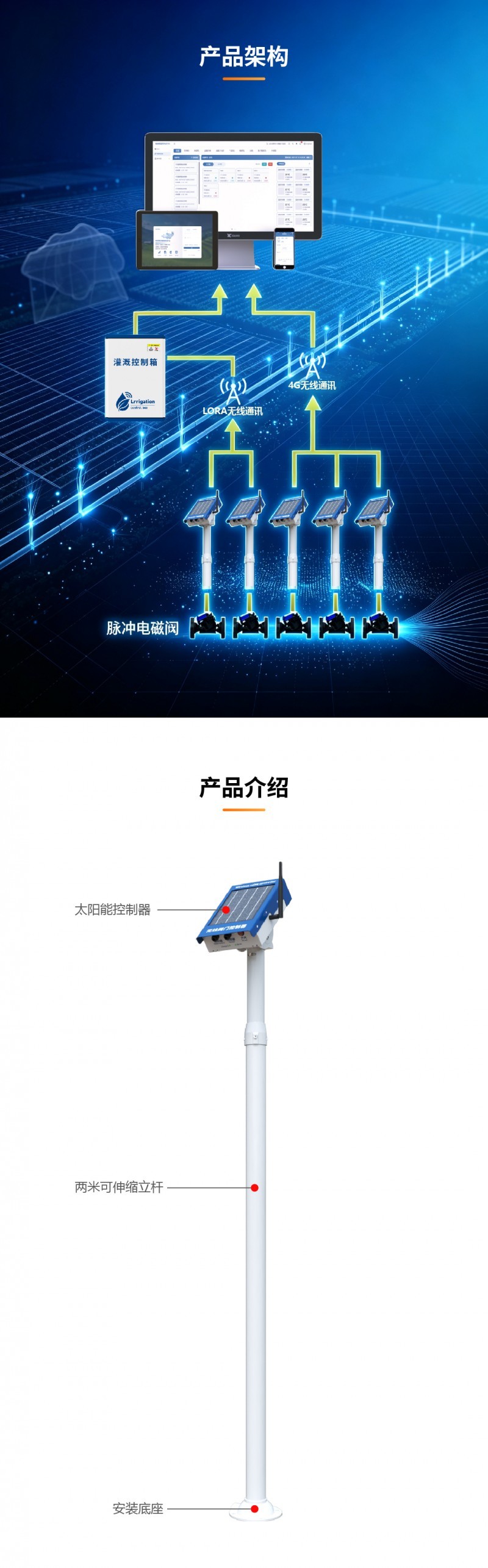 新详情页-04