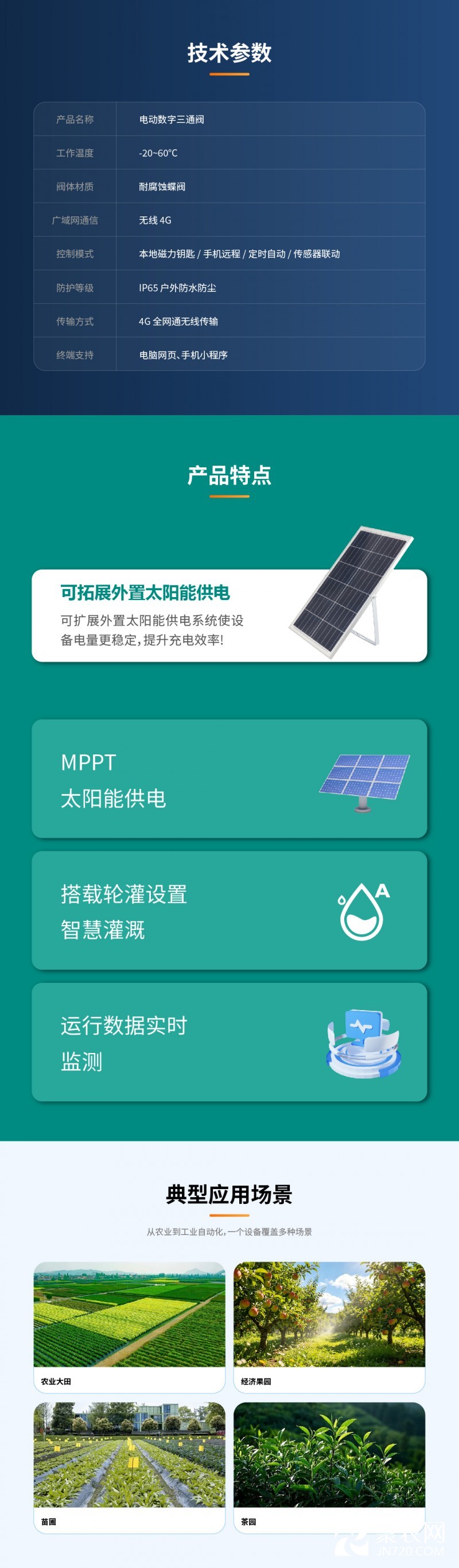 新详情页-03