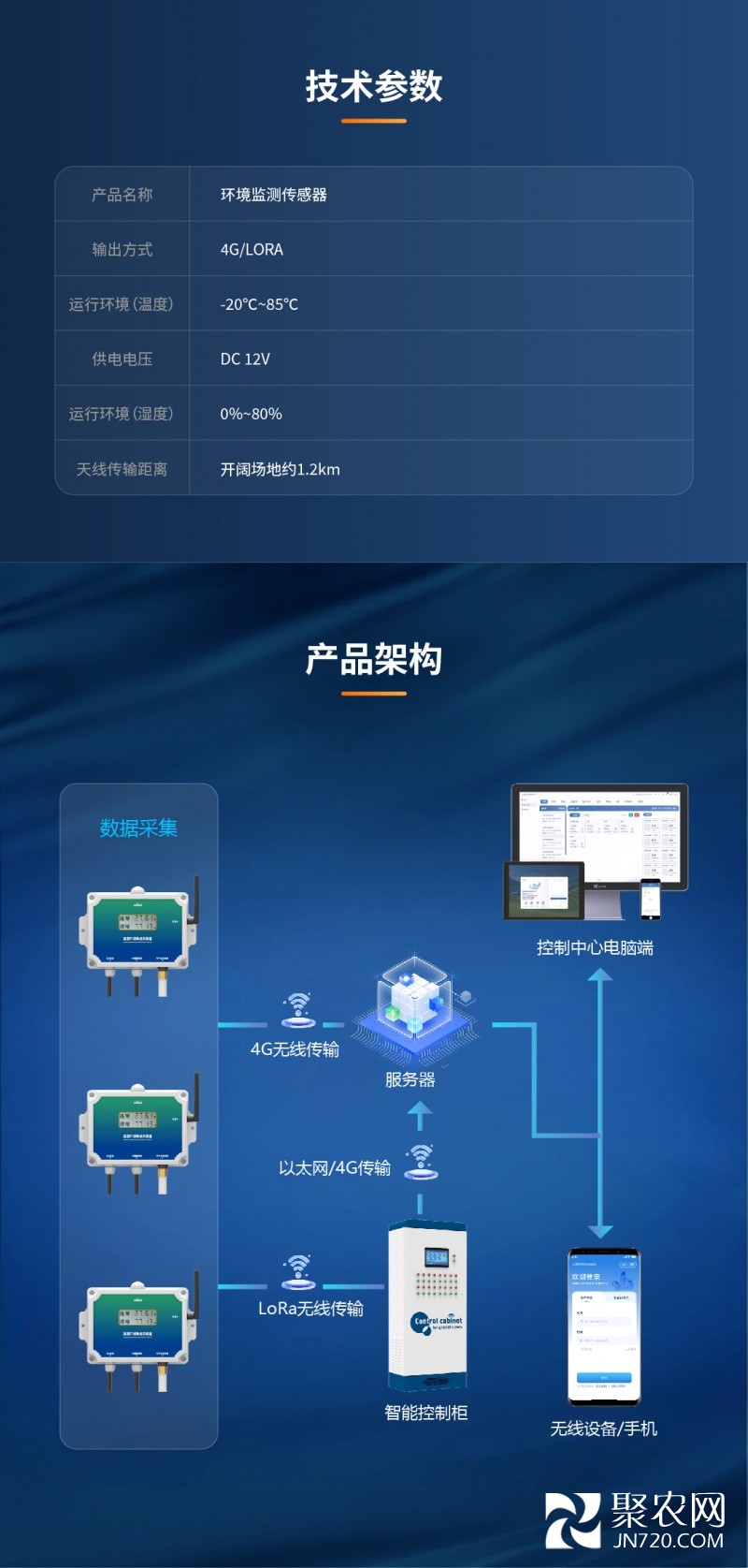 传感器新详情页-03