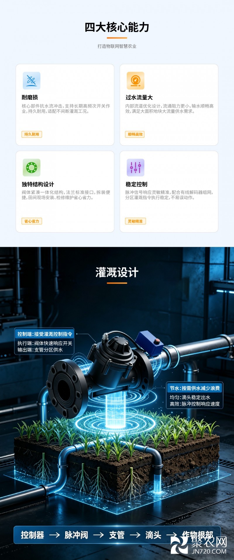 新详情页-02