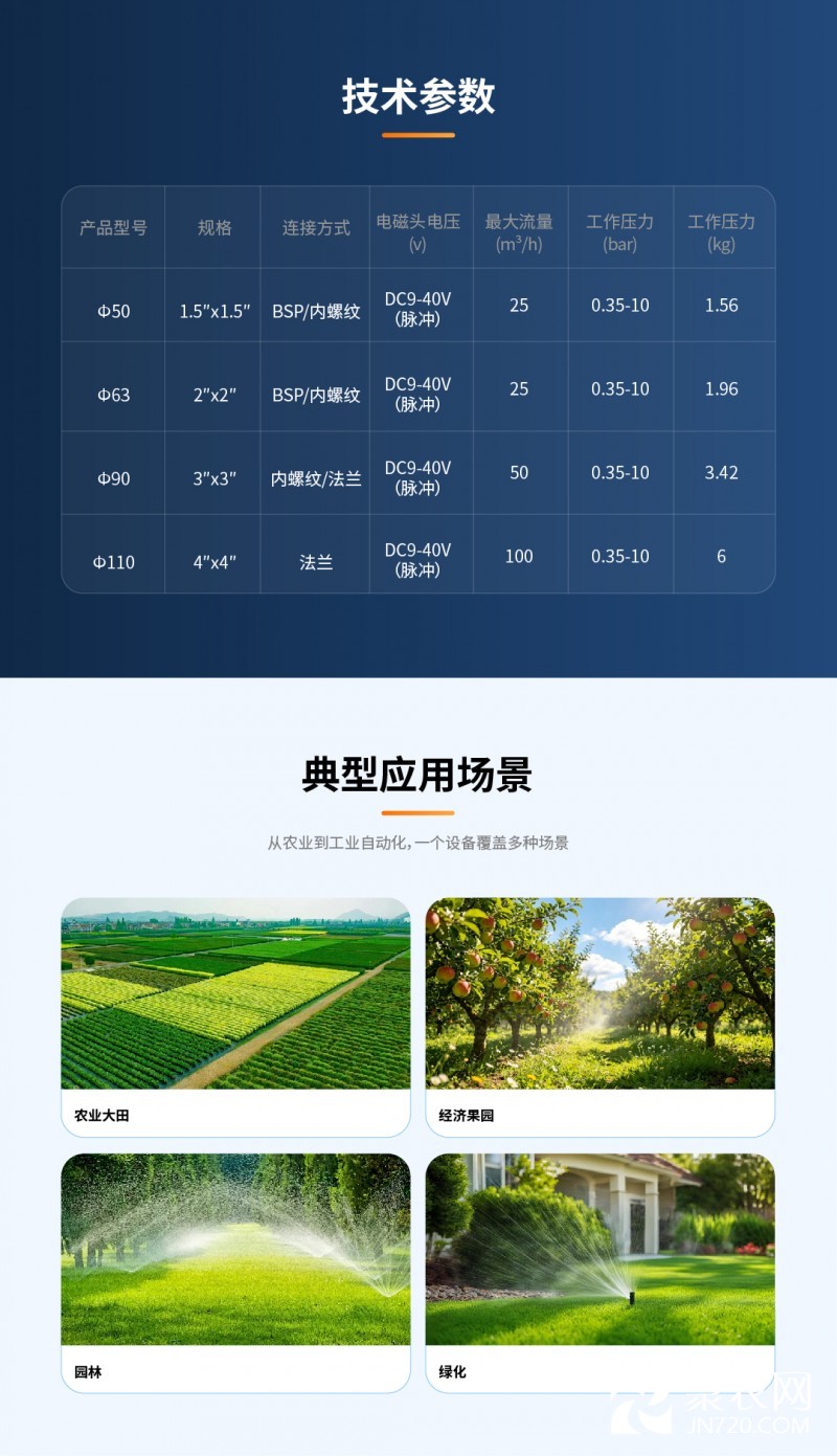 新详情页-03