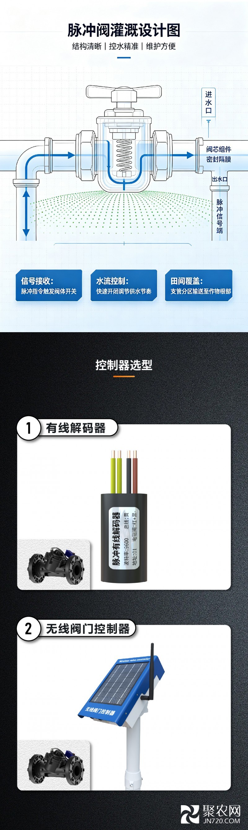 新详情页-04