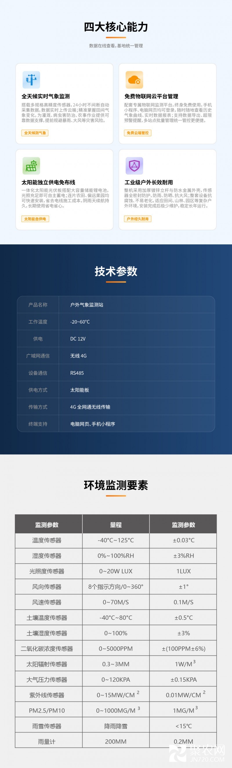 新详情页-02