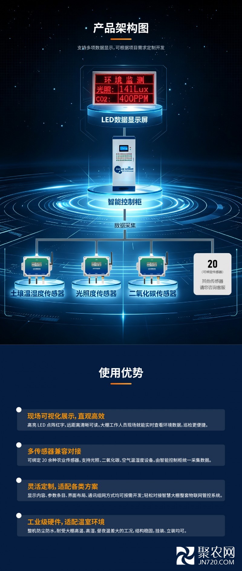 新详情页-04