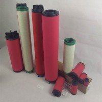 DH多明尼克精密过滤器滤芯 DH多明尼克汉德多米尼克过滤器滤