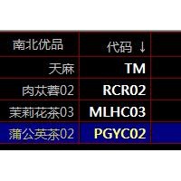 九龙农产品秦岭现货南北优品交易市场开户交易平台